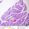 Secreção Endócrina - Ilhotas de Langerhans - Pâncreas 4x (4)